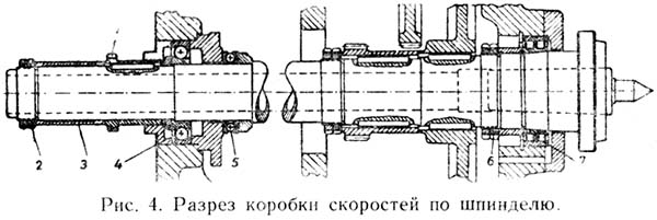 Шпиндель токарно-гвинторізного верстата ИЖ-Т-400 (1623)